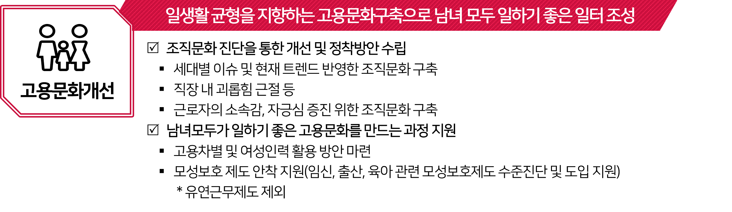 고용문화개선