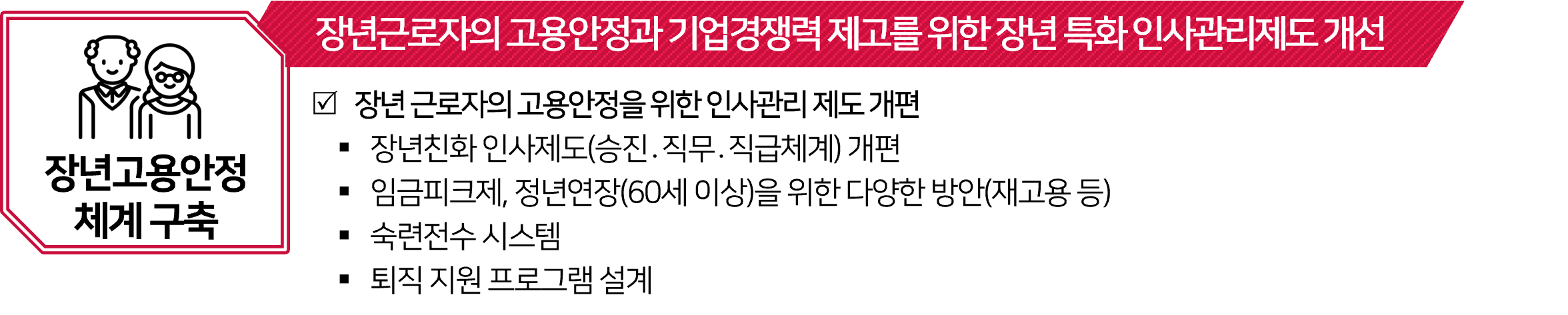 장년고용안정체계구축