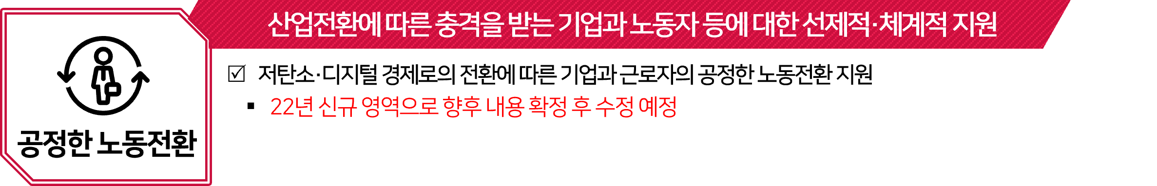 공정한 노동전환