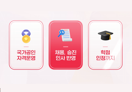 KPC 자격 영상 썸네일