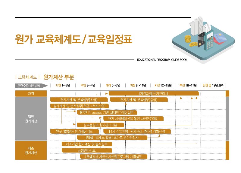 체계도-원가계산.jpg
